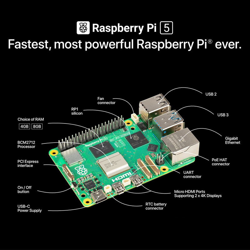 Orijinal Raspberry Pi 5 PCIe M - Raspberry Pi 5 8Gb Kit incelemesi ve fiyatı